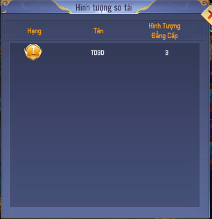 Tiên Duyên 3D